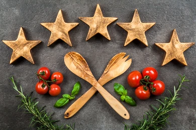 Customer rating background
